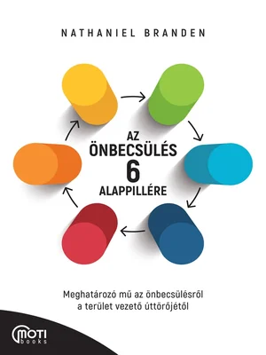 Borító: Az önbecsülés 6 alappillére